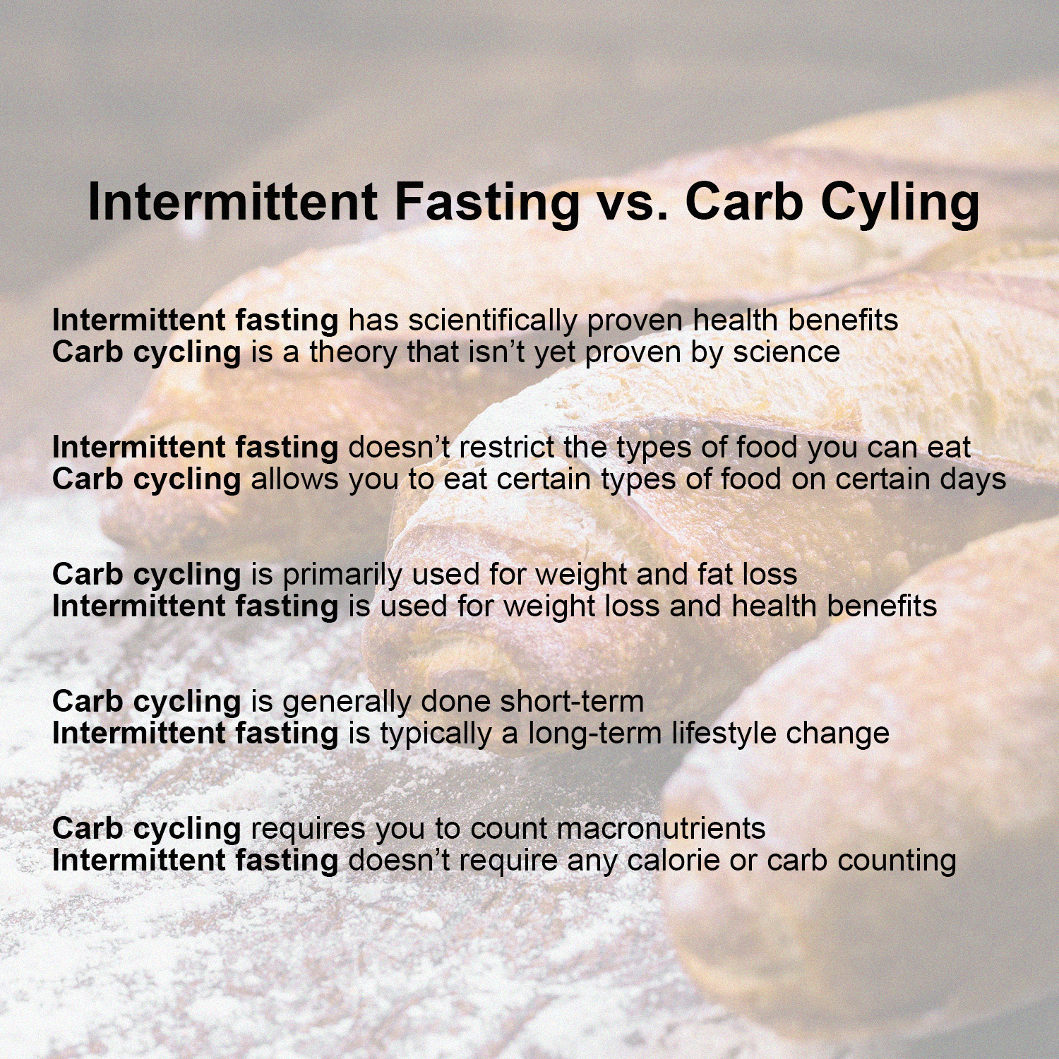 cheat day intermittent fasting